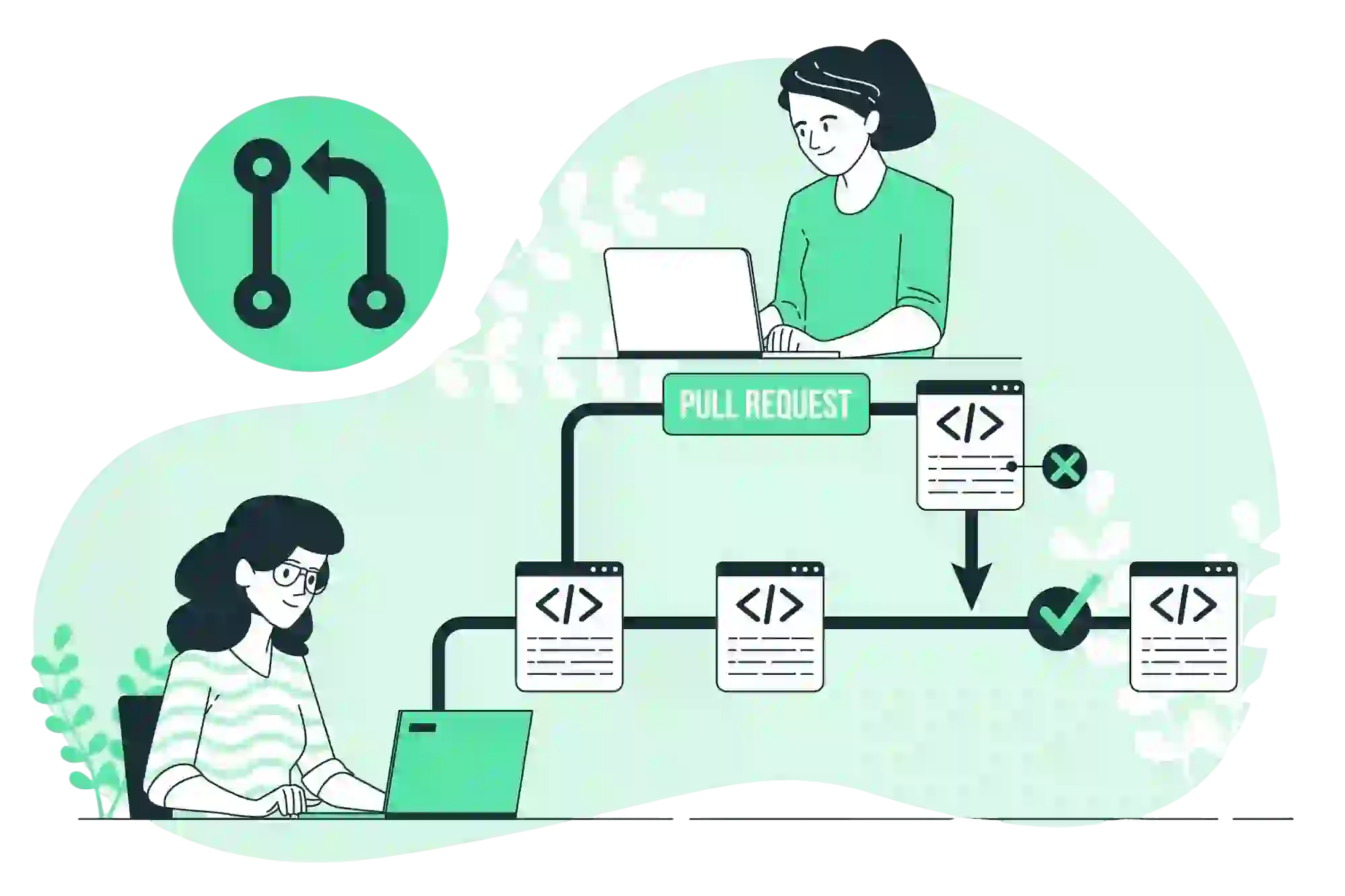 وب سرویس(API) بازار مالی